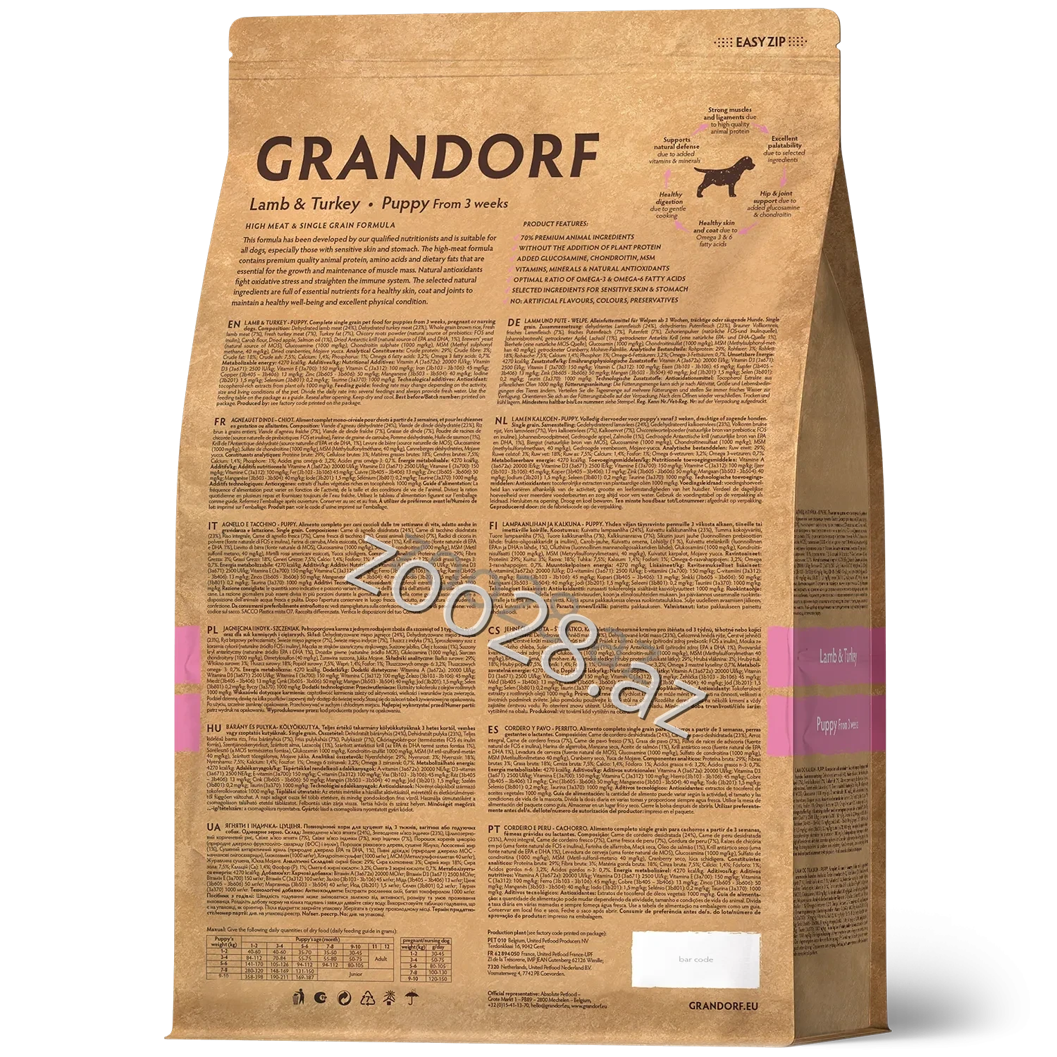 Grandorf Puppy Quzu С Ягненком и Индейкой - Собаки - Фото 2